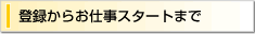 o^炨dX^[g܂